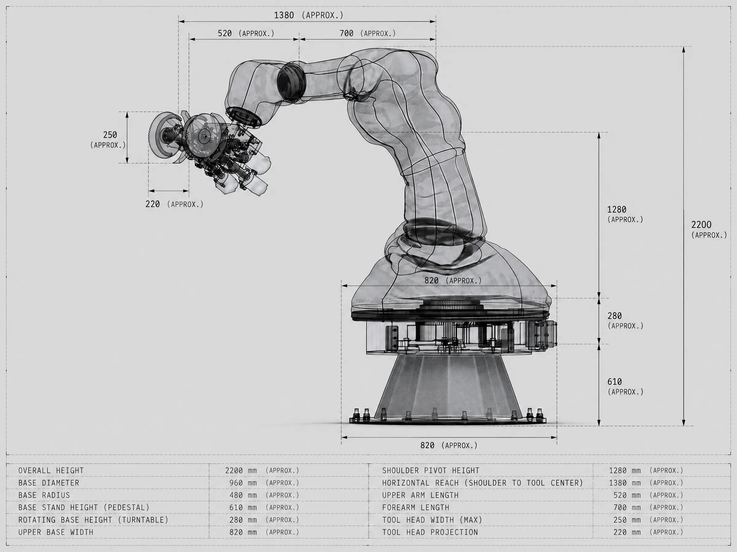 Six-Axis Robot (R6) technical drawing with main dimensions